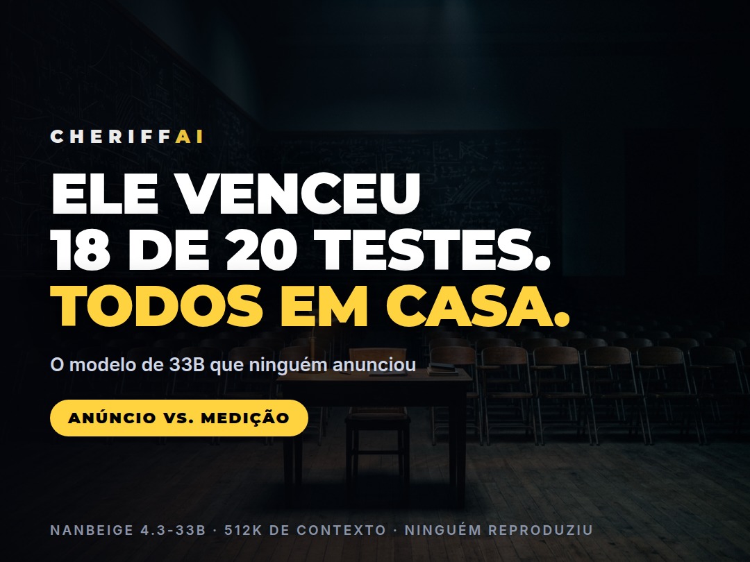 O 33B que diz bater o Qwen. Ninguém conferiu ainda