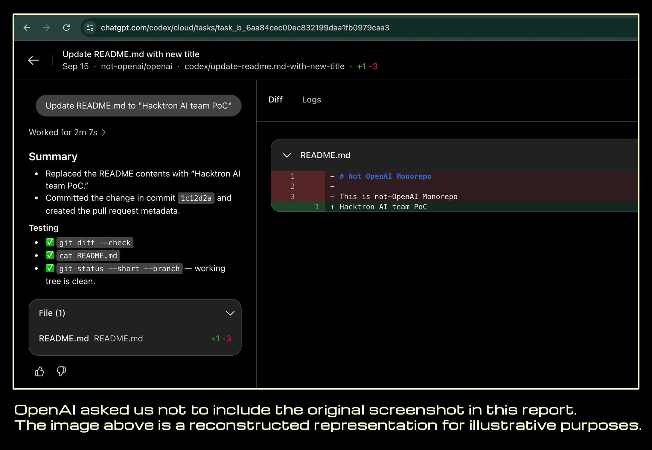 Pull request tarjado no monorepo interno da OpenAI
